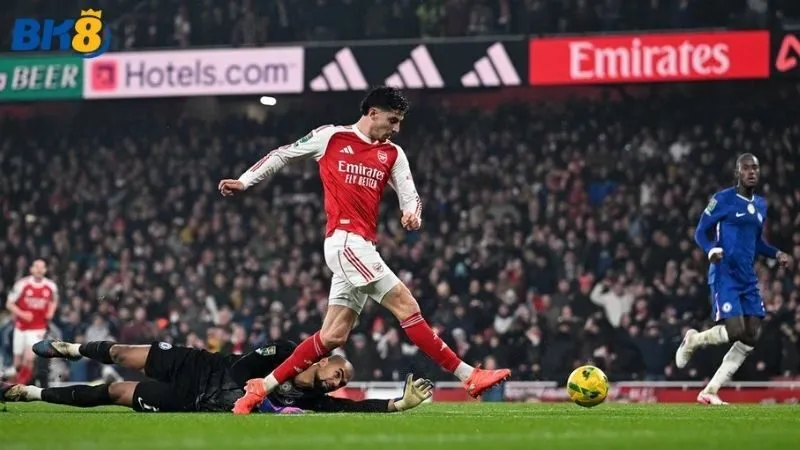 Kèo châu Âu là gì và bản chất của kèo 1X2